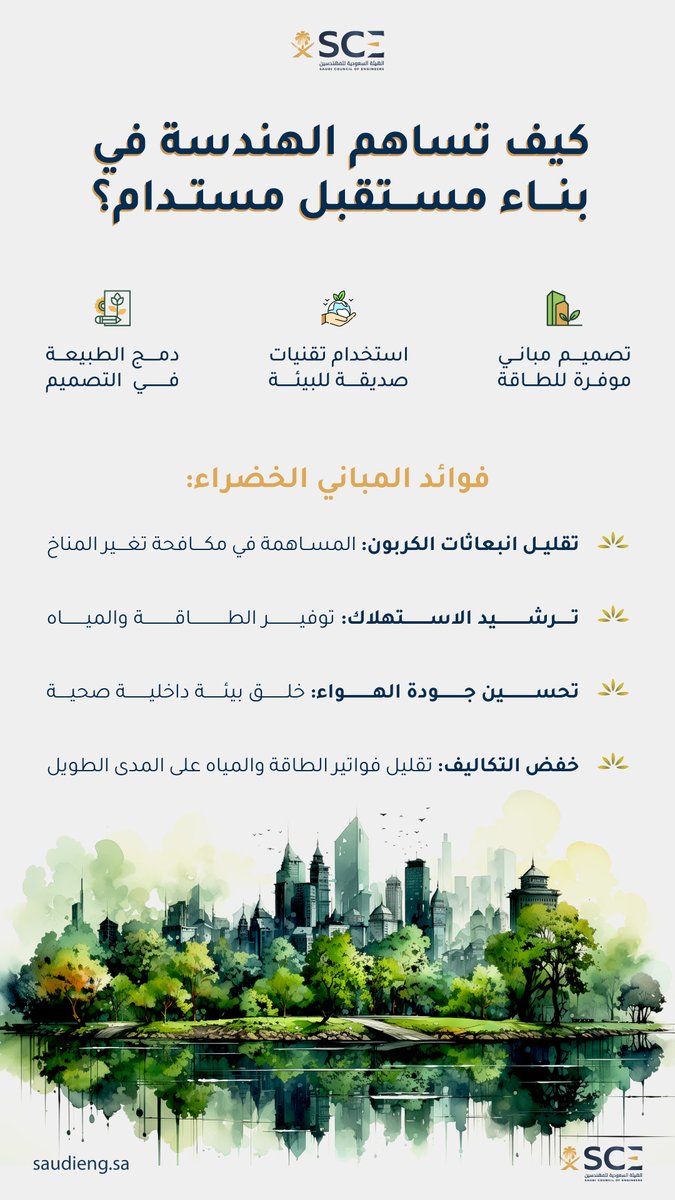 حلول هندسية إبداعية، تعزز الاستدامة وتحافظ على الموارد الطبيعية.

#اليوم_العالمي_للبيئة
#هيئة_المهندسين