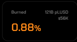 bigbearcrypto's tweet photo. #LUSD on #PulseChain continues to burn supply to the OG #ETH dead wallet at a fierce pace. Out of the 121B $pLUSD that have been burned in total, 88.25B has been removed from ever selling thx to the amazing team at #StayBull $SBULL @GIFFORDwear @TheRealKNTX @4kryptokoolaid https://t.co/3fnPbFDYBe