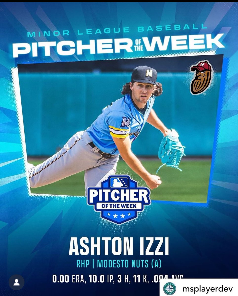 CoachKsAcademy's tweet image. Yessir!!!

Congrats to #KsPro @AJIzzi14 on being named the Pitcher of The Week on the Cali League for the Mariners

Dudes settling in and 📈📈📈

@CoachKsAcademy