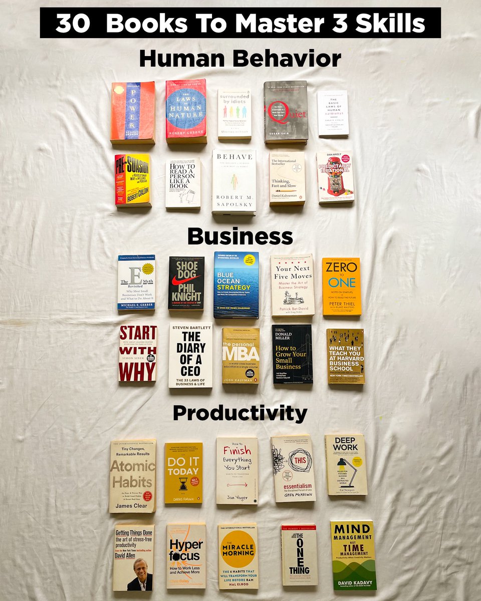 librarymindset's tweet photo. 30 Books To Master 3 Skills https://t.co/NLZwidKTa2