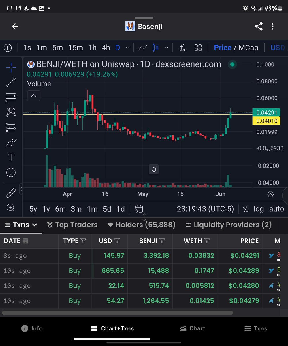 MemeLinx's tweet image. Get ready! #benji #BASEMEME #MEMECOİNS