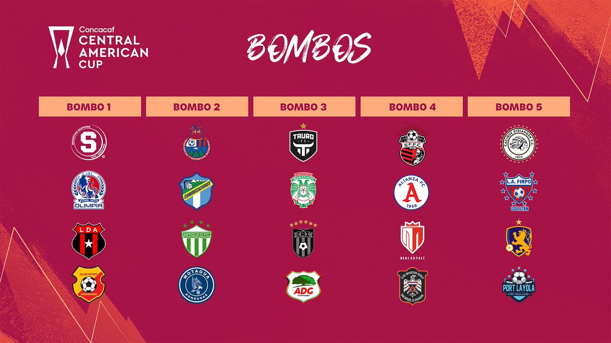 Albos_LA's tweet photo. Concacaf ha confirmado la lista de 20 clubes que participarán en la Copa Centroamericana Concacaf 24’.
Fuente: Concacaf Website / Jun 03, 24’
#cm_mp https://t.co/uoxa89CDA4