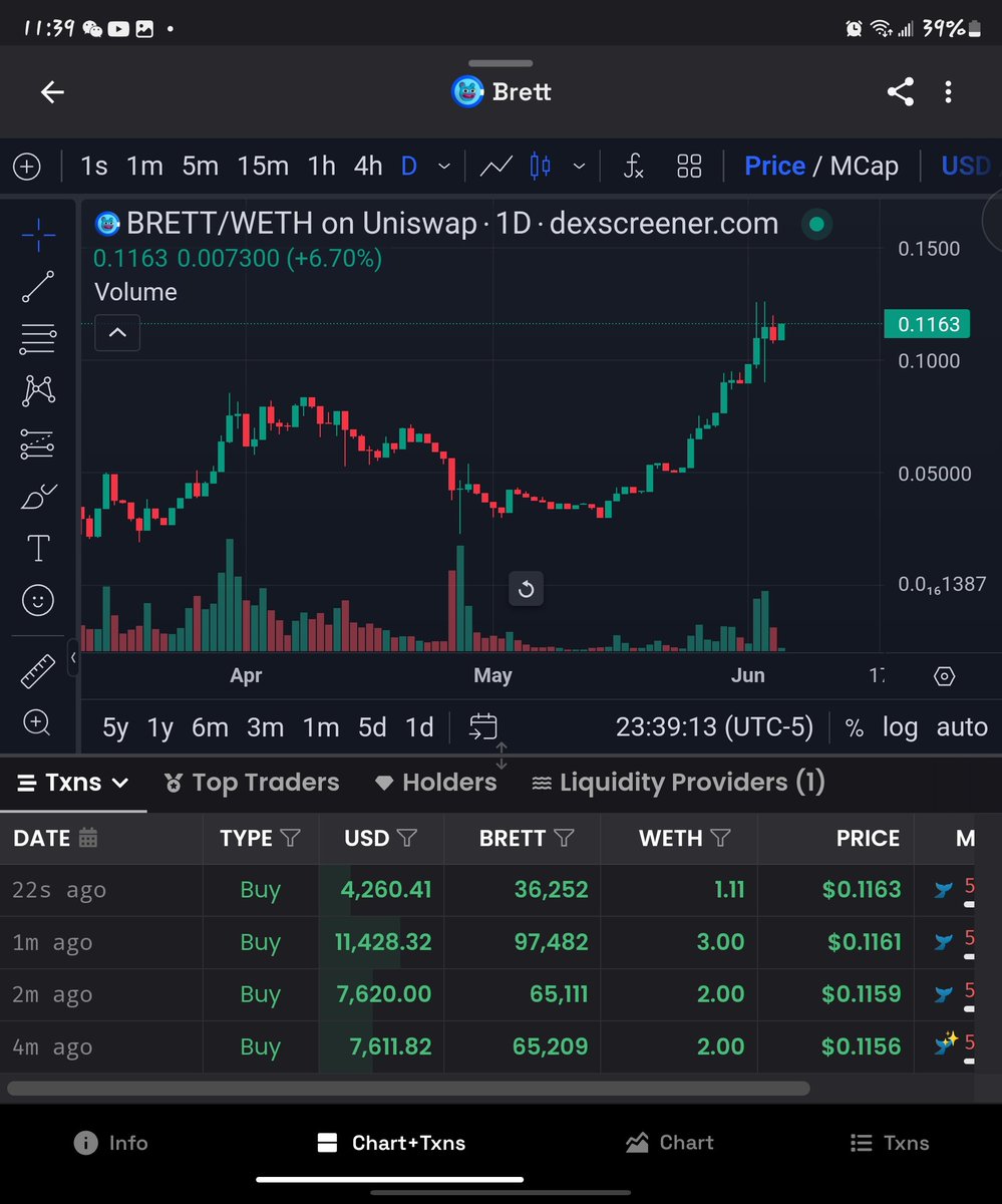 MemeLinx's tweet image. Look at the buys, wow! #brett #MEMECOİNS #BASEMEME
