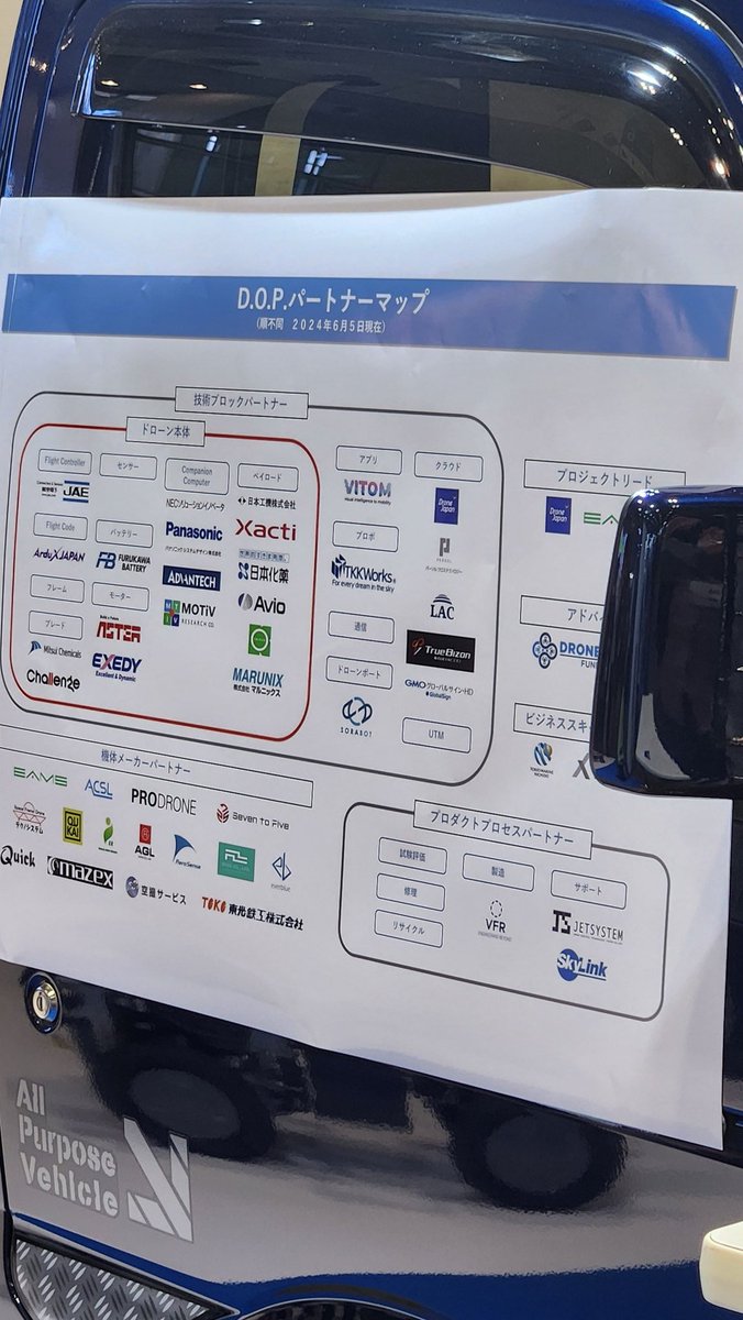 ysk0920_'s tweet image. 朝からずっとキョロキョロしてやっと見つけた！笑

#sorabot #ソラハブ @SORABOT_okumura