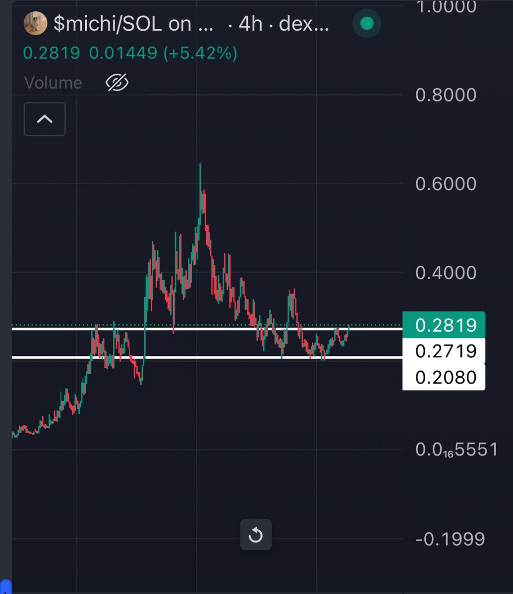 Mrpunk.eth tweet media