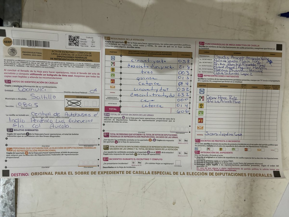 magdaescobedo's tweet photo. @ferbelaunzaran @MarkoCortes ¿Por qué venía una sábana de representación proporcional? O ¿por qué  llenaron eso sin las coaliciones? https://t.co/qubIvQW8Hx