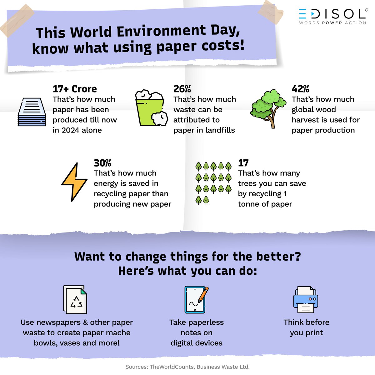 edisolonline's tweet image. As a #ContentSolutions company, our immediate thought on #WorldEnvironmentDay went to reducing #PaperWaste. Take a look at some eye-opening facts &amp;amp; tips to #ProtectTheEnvrionment.

P.S. Don’t forget the classics: #Reuse &amp;amp; #Recycle

#GoGreen #RestoreOurEarth #GenerationRestoration