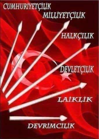 ATATÜRKÇÜLÜK ve ATATÜRK İLKELERİ
          Atatürkçülük, Türkiye'nin gerçeklerinden doğmuş bir düşünce sistemidir. Türk milletinin iradesiyle oluşmuş, tarihi bir gelişmenin ürünüdür. Atatürkçülük, her şeyden önce millete haklarını tanıma ve tanıtmadır; millet egemenliğinin