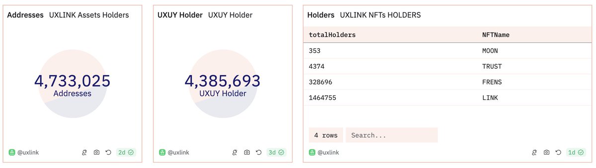 UXLINK tweet media