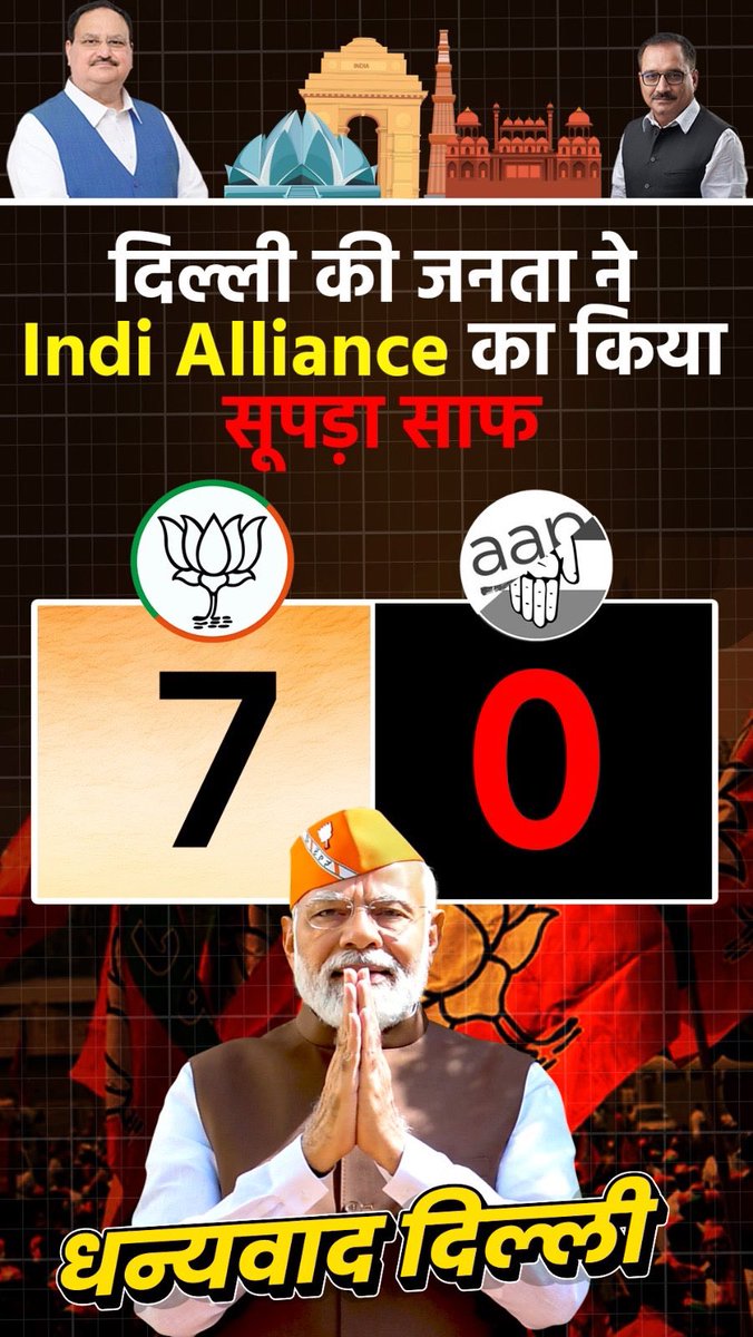 maddykinG02's tweet photo. Thanku Delhi. Delhi people understand the reality of #AAP . Delhi people show there faith on @BJP4India @narendramodi @AmitShah @myogiadityanath #India #saveddemocracy https://t.co/d0syr7KiKX