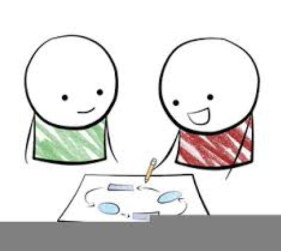 #WhatIlearnedinWR60 🤝💬 Peer reviews in WR60 taught me the art of giving and receiving constructive feedback. It’s a key skill for improving writing and research!