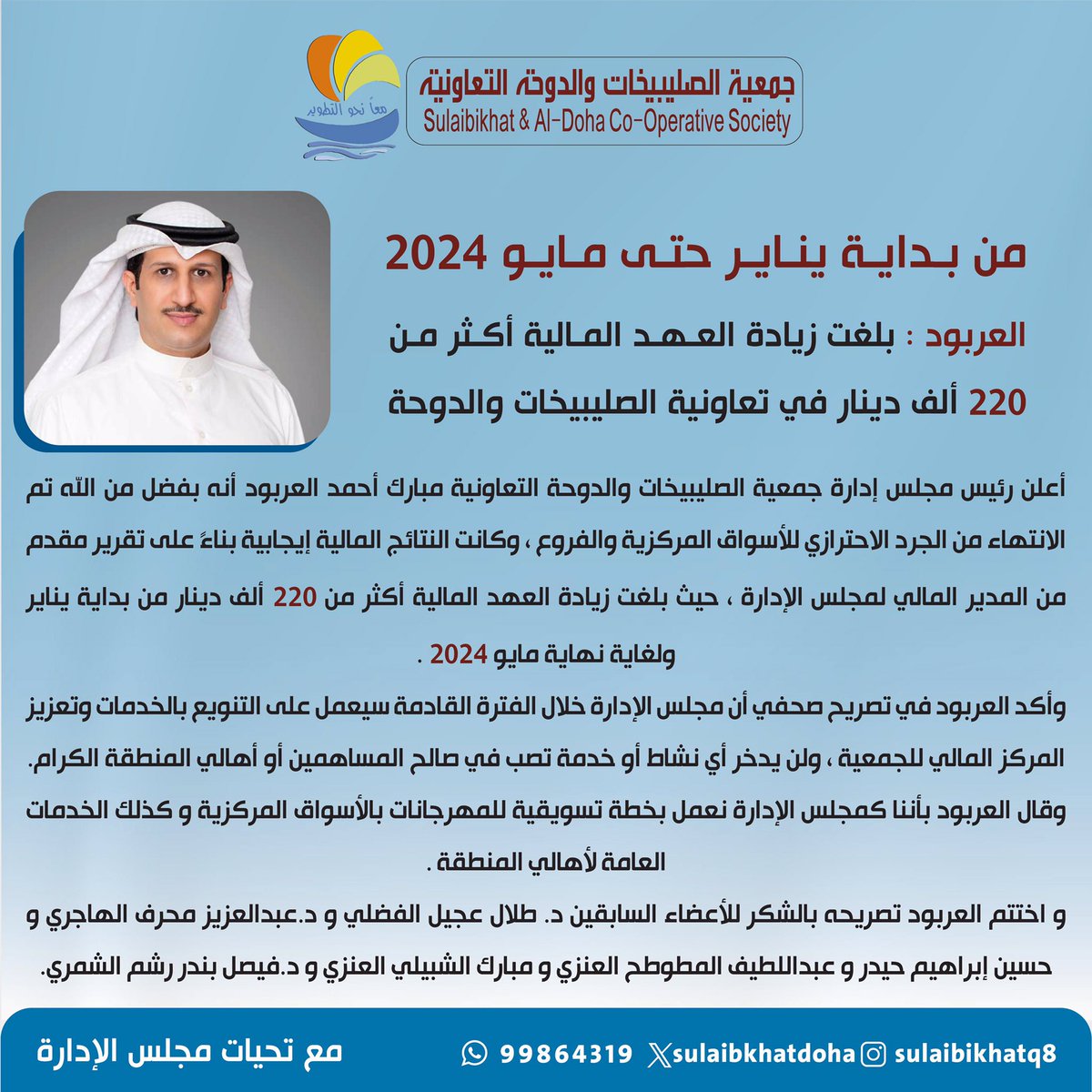 رئيس مجلس الإدارة مبارك أحمد العربود :- 
• بلغت زيادة العهد المالية أكثر من 220 ألف دينار من بداية يناير حتى مايو 2024.
• لن يدخر مجلس الإدارة اي خدمة لصالح المساهمين حسب الخطة التسويقية والخدماتية 
#جمعية__الصليبيخات_والدوحة التعاونية