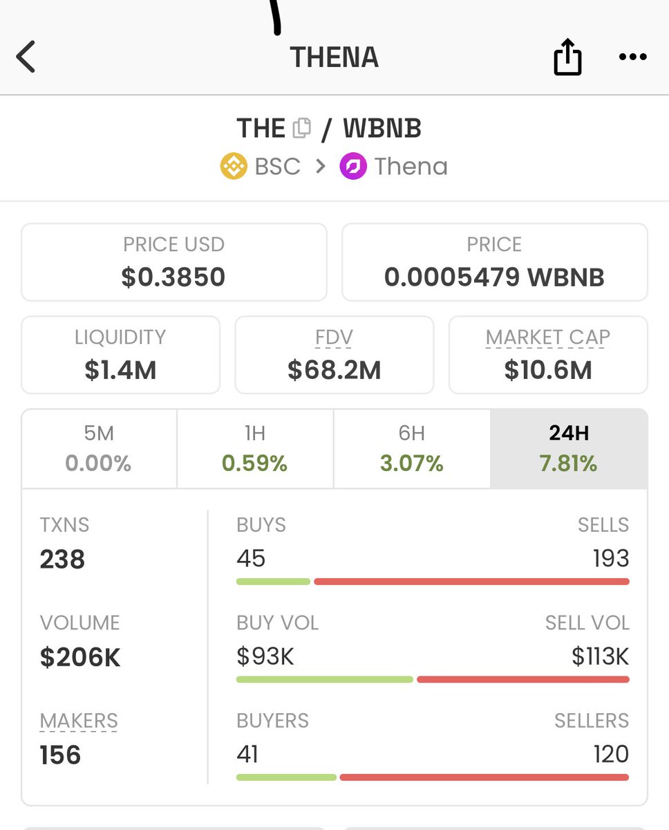 MAX LONG tweet media