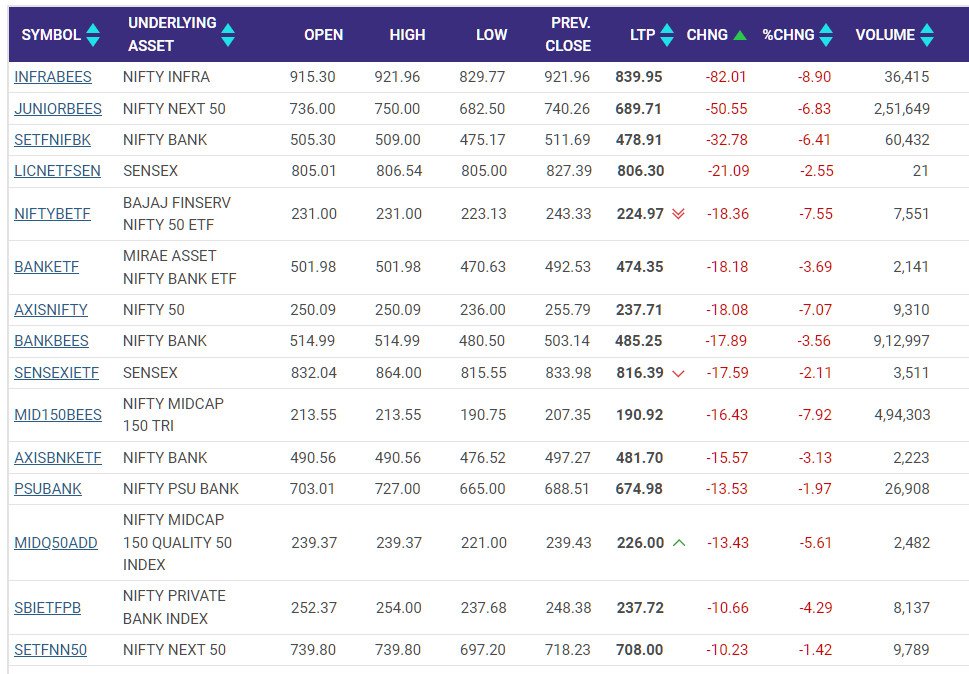 IPO official (@IPOofficial) / Posts / X