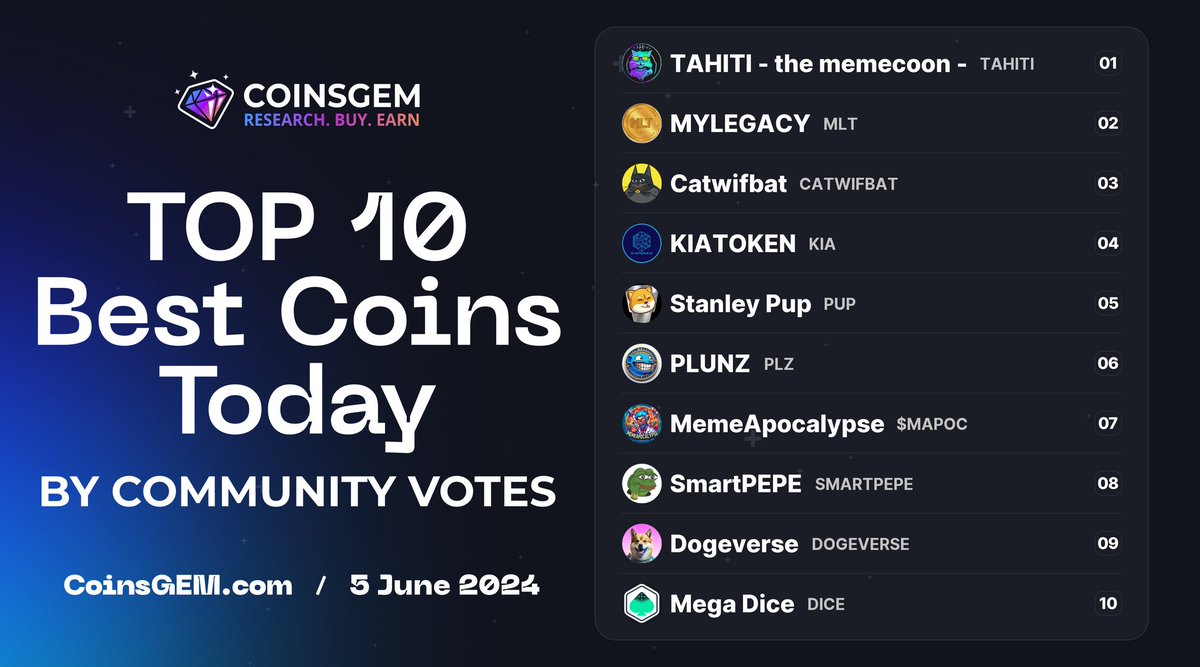 CoinGem Ecosystem tweet media