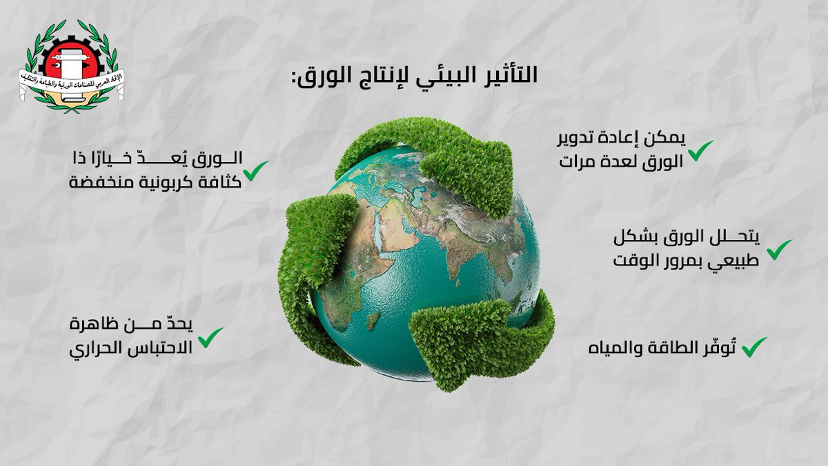 الاتحاد العربي للصناعات الورقية والطباعة والتغليف tweet media