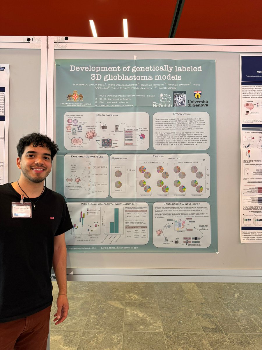 NeOnLab_'s tweet image. 🧠 NeonLab at #BrainTumorMeeting2024! Exciting experience at @MDC_Berlin, engaging with the latest advances in the field and sharing our ongoing work. #BrainCancer #MedicalResearch #Neuroscience