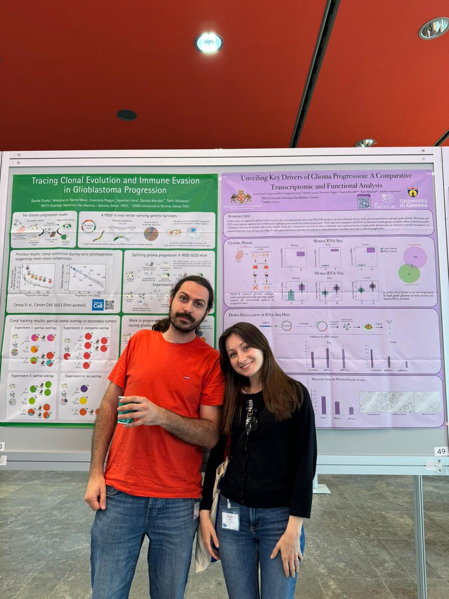 NeOnLab_'s tweet image. 🧠 NeonLab at #BrainTumorMeeting2024! Exciting experience at @MDC_Berlin, engaging with the latest advances in the field and sharing our ongoing work. #BrainCancer #MedicalResearch #Neuroscience