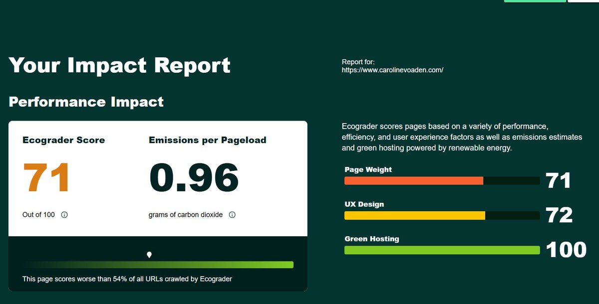 weareqed's tweet image. Hi @CarolineVoaden 👋
Had a leaflet through my door y&apos;day, claiming that &quot;Caroline will be our greenest ever MP&quot;.
A good place to start would be your website, because it&apos;s dirtier than over half on the net. 
Maybe you should call with us about #SustainableWebDesign #Totnes