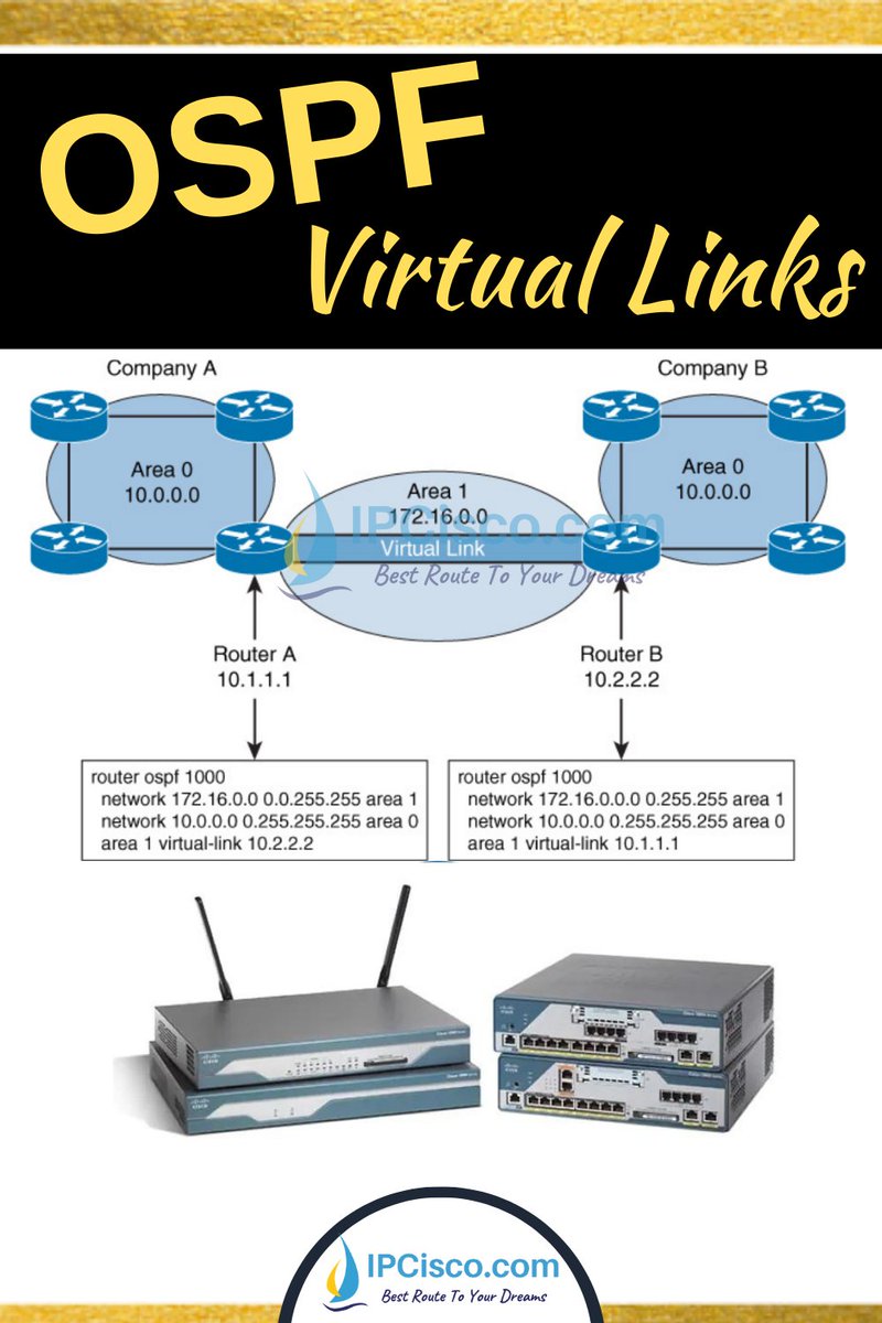 ip_cisco tweet picture