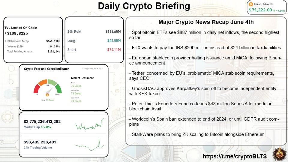 Cryptobullets (@cryptoblts) on Twitter photo 