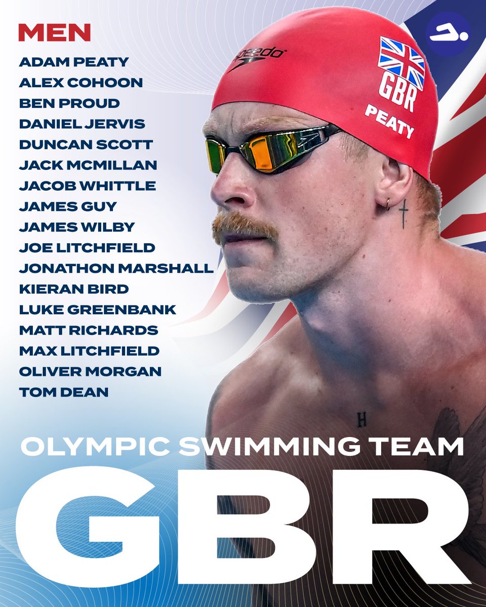 🏊‍♂️🏊‍♀️ Just under 2 months to the Paris 2024 Olympics! Here are the incredible athletes representing Great Britain in #Swimming 🤩 #RoadToParis2024