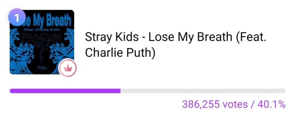 Rhea_Murasaki's tweet photo. The power of hyping the tl.
The result of unity &amp; teamwork.

We won! Thank you, STAY! Congratulations, Stray Kids!

#YouMakeStrayKidsStay 
#StayForEternity 
#StaysWithSkz https://t.co/shofwwbEMg