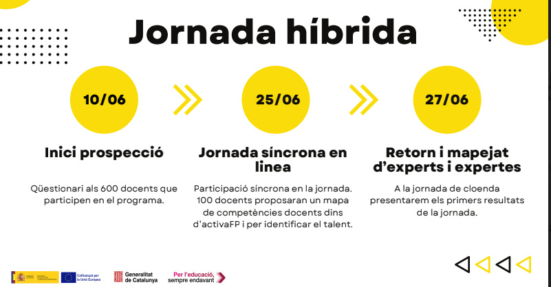ActivaFp's tweet photo. Participa en la Jornada Caçatalents #activaFP

 💻Jornada híbrida
 👁‍🗨 Identificar i compartir el talent professional
   🛜  ampliar la xarxa de col·laboracions
  🔭conèixer els docents

dinamitza @LetsGoSCoop 

@educaciocat 
@catFPx 
@impulsfp 

https://t.co/k3PrxbzWeR https://t.co/nsUT1Fl31H