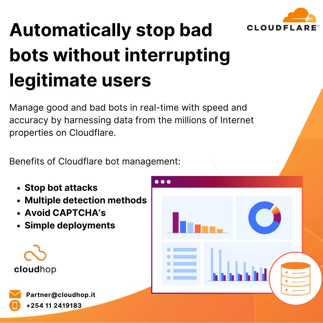 CloudHop tweet media