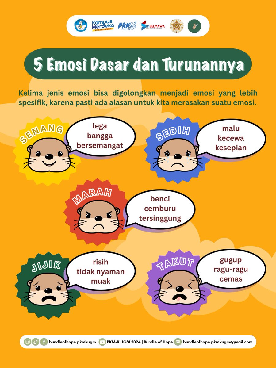 bundleofhope_'s tweet photo. 5 Emosi Dasar dan Turunannya👀🤩 https://t.co/kSrdbSJ65T