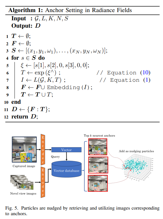 zhenjun_zhao's tweet photo. NuRF: Nudging the Particle Filter in Radiance Fields for Robot Visual Localization

Wugang Meng, Tianfu Wu, Huan Yin, Fumin Zhang

tl;dr: visual place recognition for nudging and adaptive scheme for both global localization and pose tracking

https://t.co/g59ZxwAFPl https://t.co/KTzUqADeiz