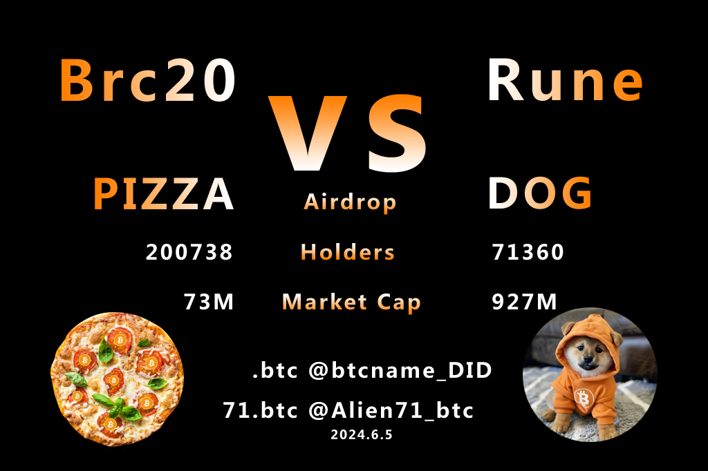 外星人⚡️71.btc tweet media