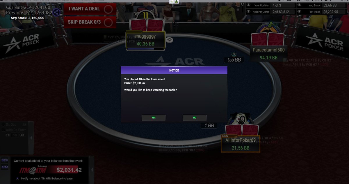mtgready's tweet photo. Almost B2B wins on consecutive days. @ACR_POKER https://t.co/SnUv4nZbvM
