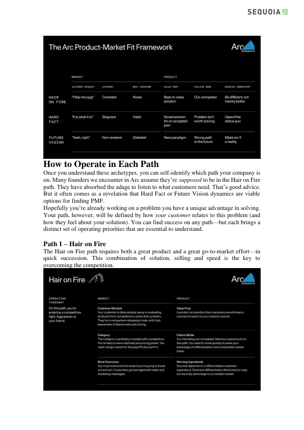 ishano's tweet photo. This @sequoia framework identifies three distinct archetypes of product-market fit, helping you understand your product's market position and guiding your company's operations.

Hair on Fire - Your product addresses a problem that is an urgent and critical need for customers.

Hard Fact - You transform a widely accepted pain point into a solvable challenge with your product.

Future Vision - You introduce a new reality through groundbreaking innovation.

Next pages on "reply"