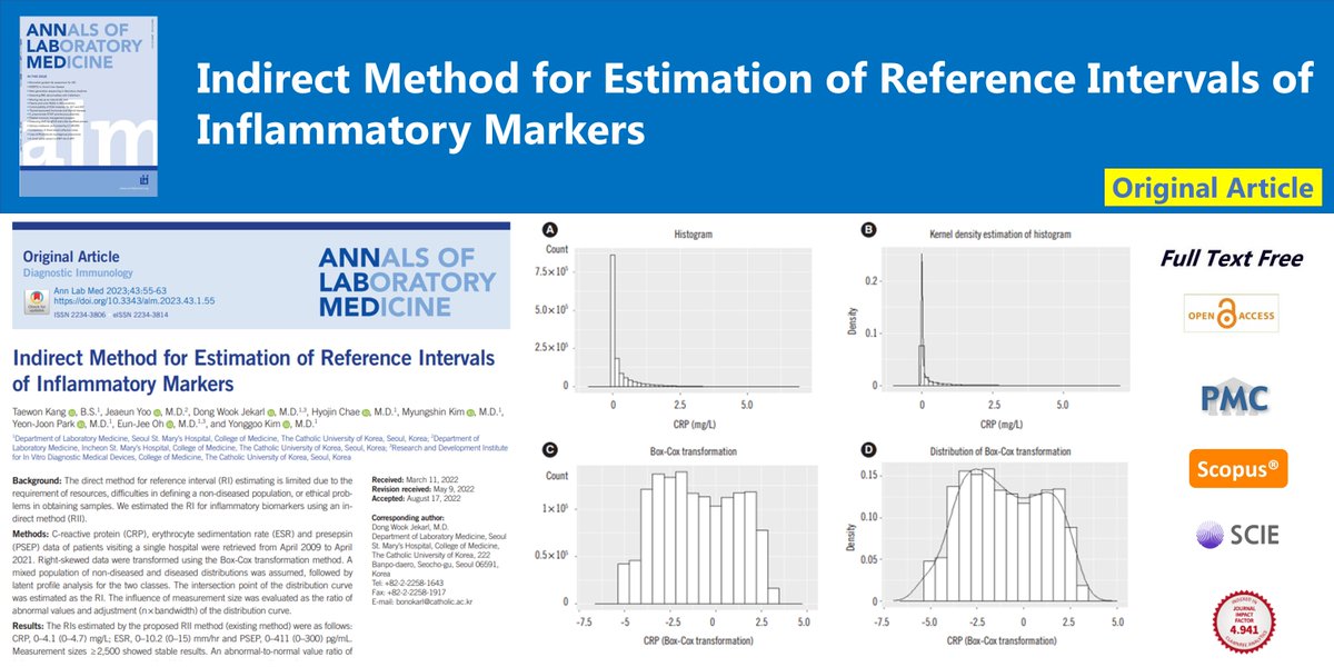 AnnLabMed's tweet photo. Indirect Method for Estimation of Reference Intervals of Inflammatory Markers
π·https://t.co/dXEu3Jhoou
Ann Lab Med 2023;43(1)Taewon Kang
#Reference_range #Latent_variable_modeling #Statistical_data_interpretation #Statistical_distributions https://t.co/yL9peICLf3