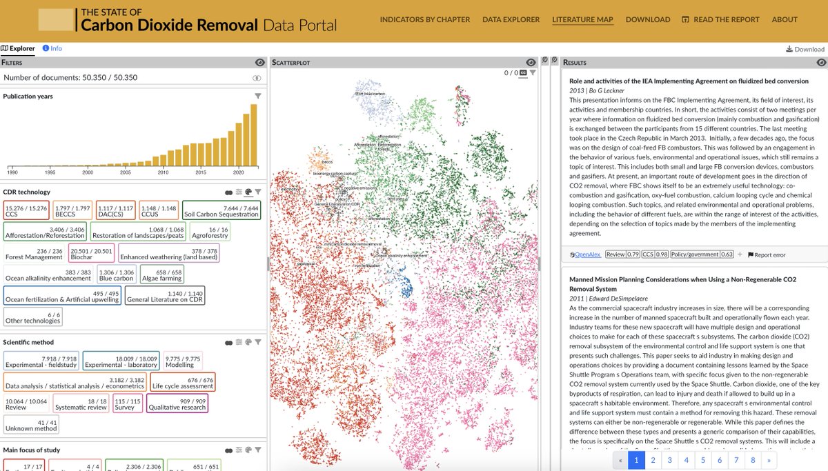 What's the status of #CDR development? What's the gap between #CDR plans vs. the #Paris-consistent emissions scenarios?

Read the #StateofCDR report - and then visit the #DataPortal to dive into the numbers!
Powered by the <a href="/IIASAVienna/">IIASA</a> #ScenarioServices.
portal.stateofcdr.org