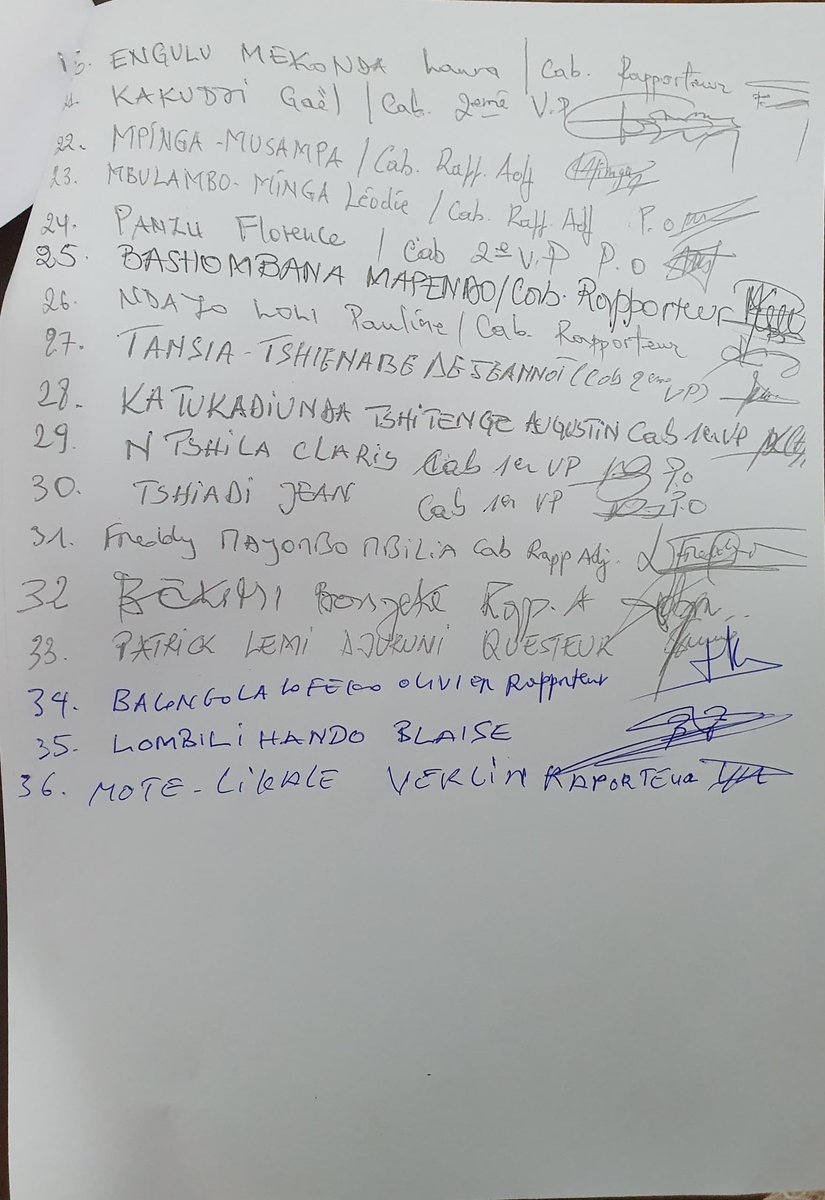lepatriote27048's tweet photo. #Ass_Nat: Les membres des cabinets des membres du Bureau sortant ont saisi @VitalKamerhe1 pour réclamer les frais d'installation et les indemnités de sortie.
Curiosité oblige ! Pourquoi membres du cabinet sortant du pdt. #Mboso n'ont pas posé leurs signatures dans ce document !? https://t.co/jL8kplTKYa