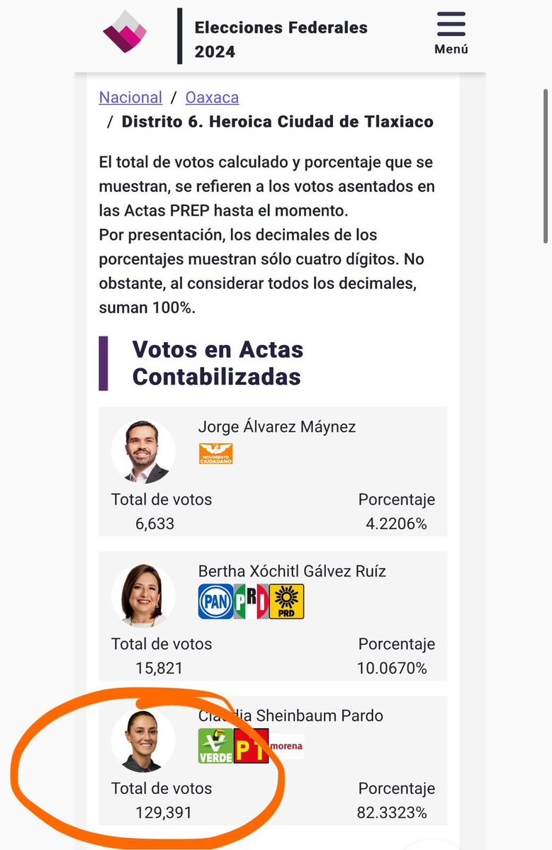 ccasarin's tweet photo. @macciudadano 2 pueblos escogidos al Azar.. más de 150 mil votos fantasmas…. https://t.co/Uw3HUlKz8P