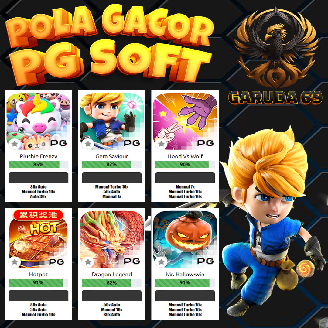ofcGaruda69's tweet photo. Pola Gacor VIP Terbaru Hari Ini dari GARUDA69
~
Mau POLA terupdate seperti ini di akun Bosku ?
UPGRADE AKUN ANDA MENJADI VIP-PRO
~
cek pola lainnya di
klik link di bio 
@ofcGaruda69

#garuda69
#slotgacor
#slotgacorhariini
#slothariini
#slotmaxwin
#polaslotgacor
#polagacorhariini https://t.co/oKZ9Ocv2Kk