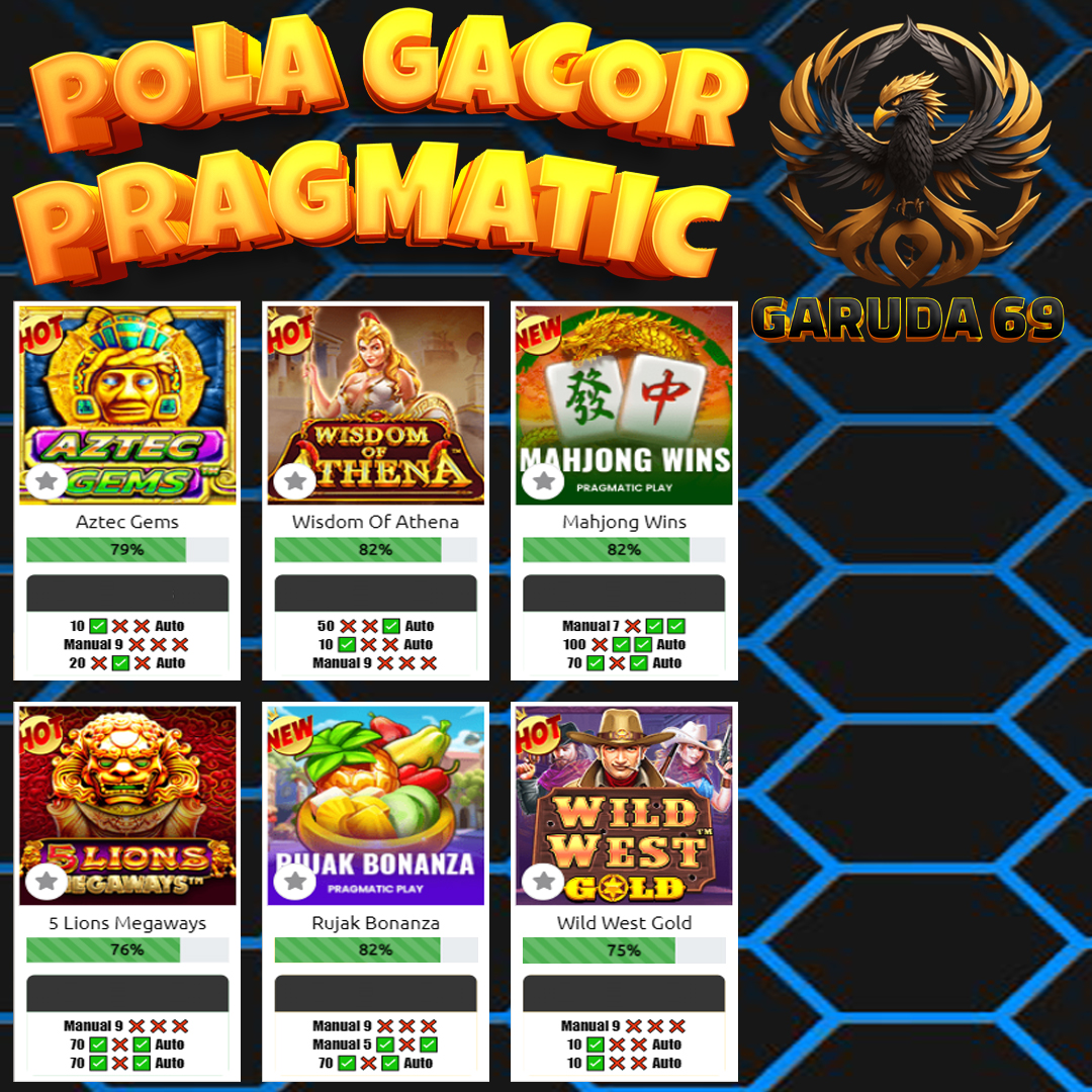 ofcGaruda69's tweet photo. Pola Gacor VIP Terbaru Hari Ini dari GARUDA69
~
Mau POLA terupdate seperti ini di akun Bosku ?
UPGRADE AKUN ANDA MENJADI VIP-PRO
~
cek pola lainnya di
klik link di bio 
@ofcGaruda69

#garuda69
#slotgacor
#slotgacorhariini
#slothariini
#slotmaxwin
#polaslotgacor
#polagacorhariini https://t.co/oKZ9Ocv2Kk