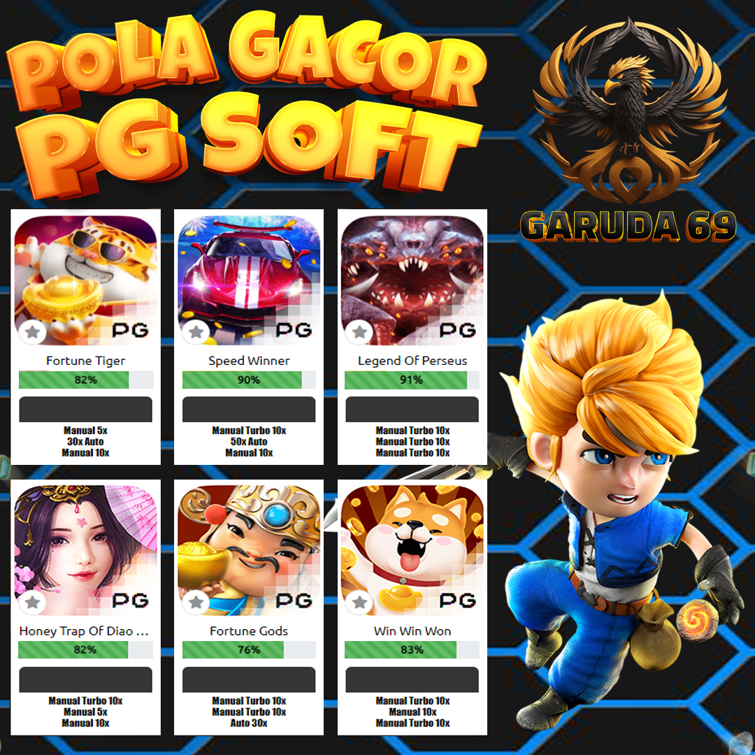 ofcGaruda69's tweet photo. Pola Gacor VIP Terbaru Hari Ini dari GARUDA69
~
Mau POLA terupdate seperti ini di akun Bosku ?
UPGRADE AKUN ANDA MENJADI VIP-PRO
~
cek pola lainnya di
klik link di bio 
@ofcGaruda69

#garuda69
#slotgacor
#slotgacorhariini
#slothariini
#slotmaxwin
#polaslotgacor
#polagacorhariini https://t.co/I5U16XicAq