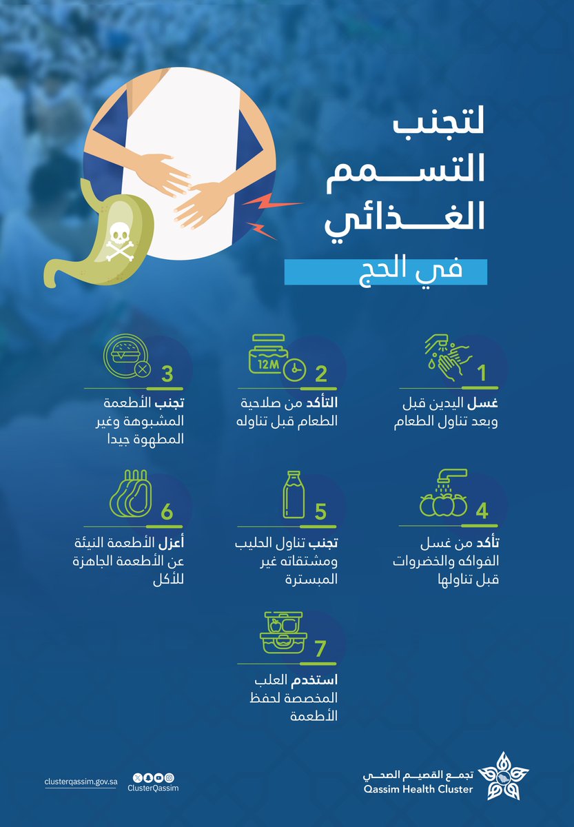 صباحكم صحة 

عزيزي الحاج : 7 خطوات اتباعك لها يجنبك التسمم الغذائي في #الحج .