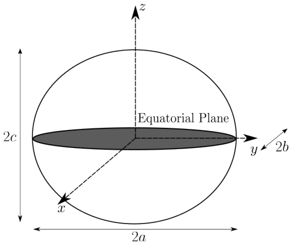 Sensors_MDPI's tweet image. A Return to the Sextant—Maritime Navigation Using Celestial Bodies and the Horizon
mdpi.com/1424-8220/23/1…
@Sydney_Uni @TAMU 
#celestialnavigation #maritime