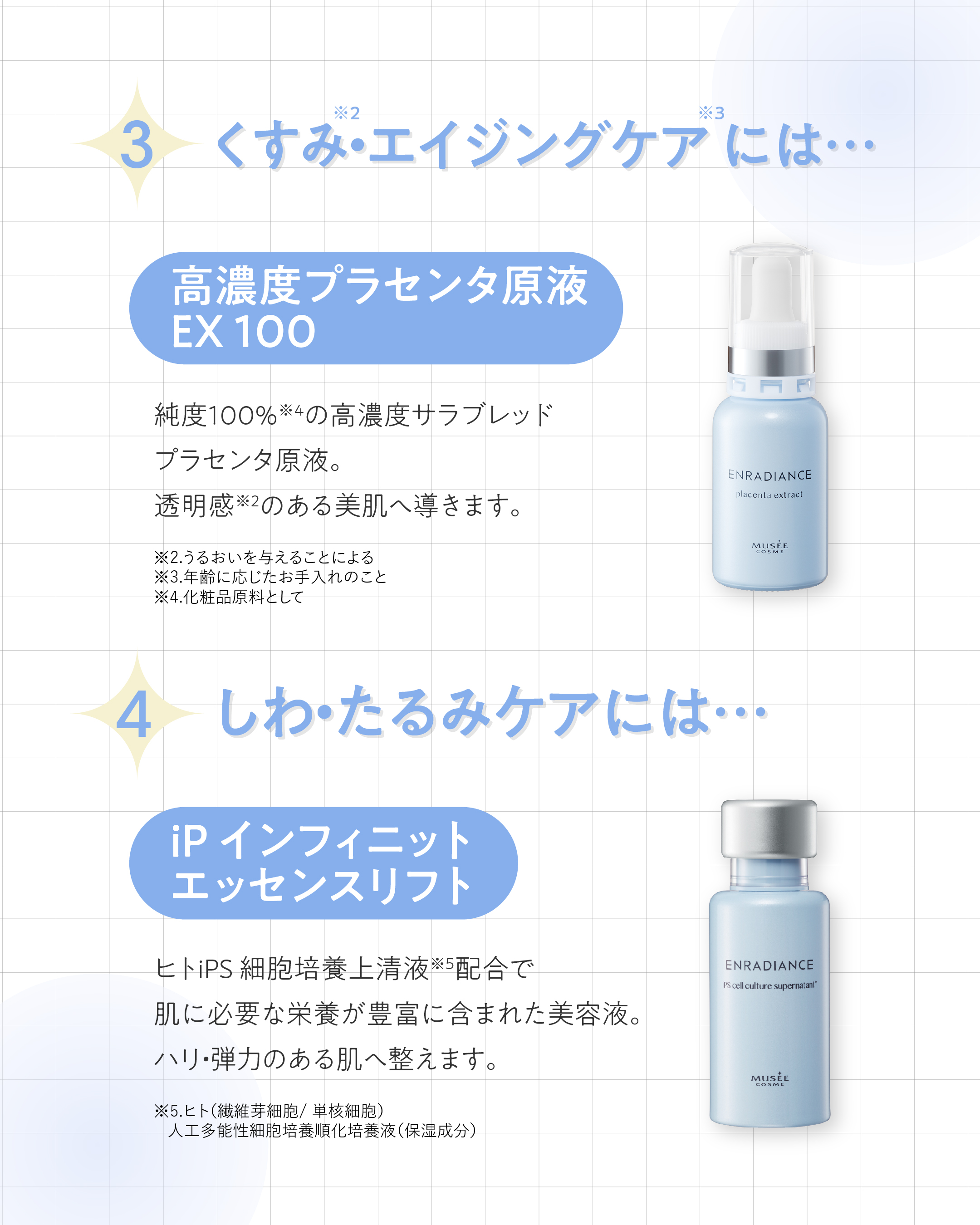 ミュゼプラチナム 総額29920円分 新品未開封 9点 ミュゼ 化粧水