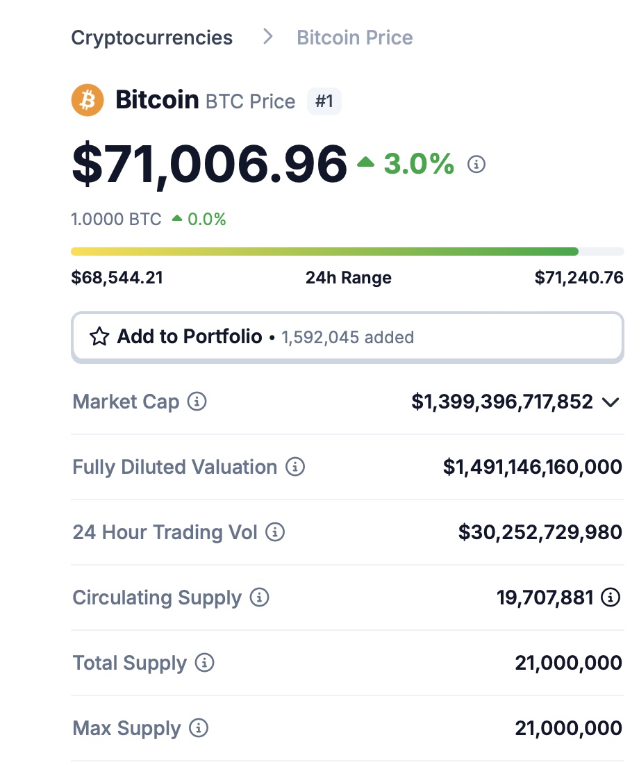 MaciejTomczyk3's tweet photo. Dzień Dobry środa! 

👉$BTC 71K $
👉Alty się zielenią 
👉Sprawdzam dwa nowe tematy na #Solana 
👉Dziś wyniki #ByStarter $TAIKO na #ByBit 
👉Czekamy na checker #LayerZero I #ZkSync 

#KryptoEkipa #kryptowaluty #Bitcoin 
A https://t.co/i4ttuXf3ta