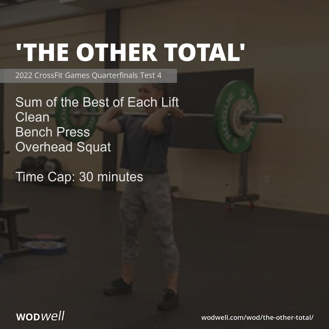 wodwell's tweet photo. 4 of the most popular Bench Press WODs on https://t.co/Z7H5OeIukM right now.

See more at https://t.co/Z7H5OeIukM
https://t.co/DXTjfIIzFM

#feelbetter #rowing #dumbbells #metcon #benchmarkwod #wodwell #wod #workout #fitness #functionalfitness #testandretest #garageworkout https://t.co/82vbv2lSZa
