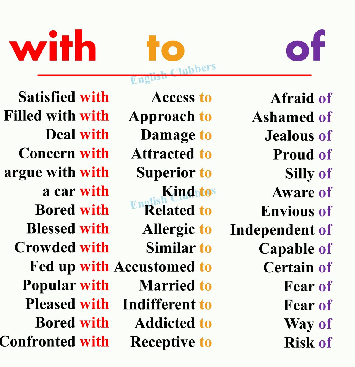 englishclasse_'s tweet photo. Prepositions https://t.co/tPYh52YAF1