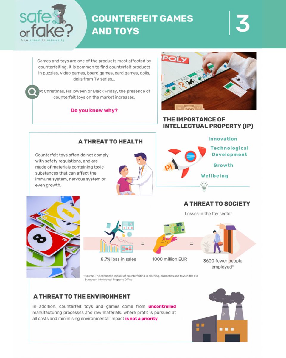 AIJU_Tecnologi's tweet photo. ¡Estamos encantados de participar en la iniciativa #ConsumerEducationHub! El proyecto #SAFEorFAKE?  forma parte de este portal que busca servir de inspiración en el desarrollo de iniciativas de educación para consumidores que ayuden a explorar los mercados con seguridad. https://t.co/EbqCllEFlD