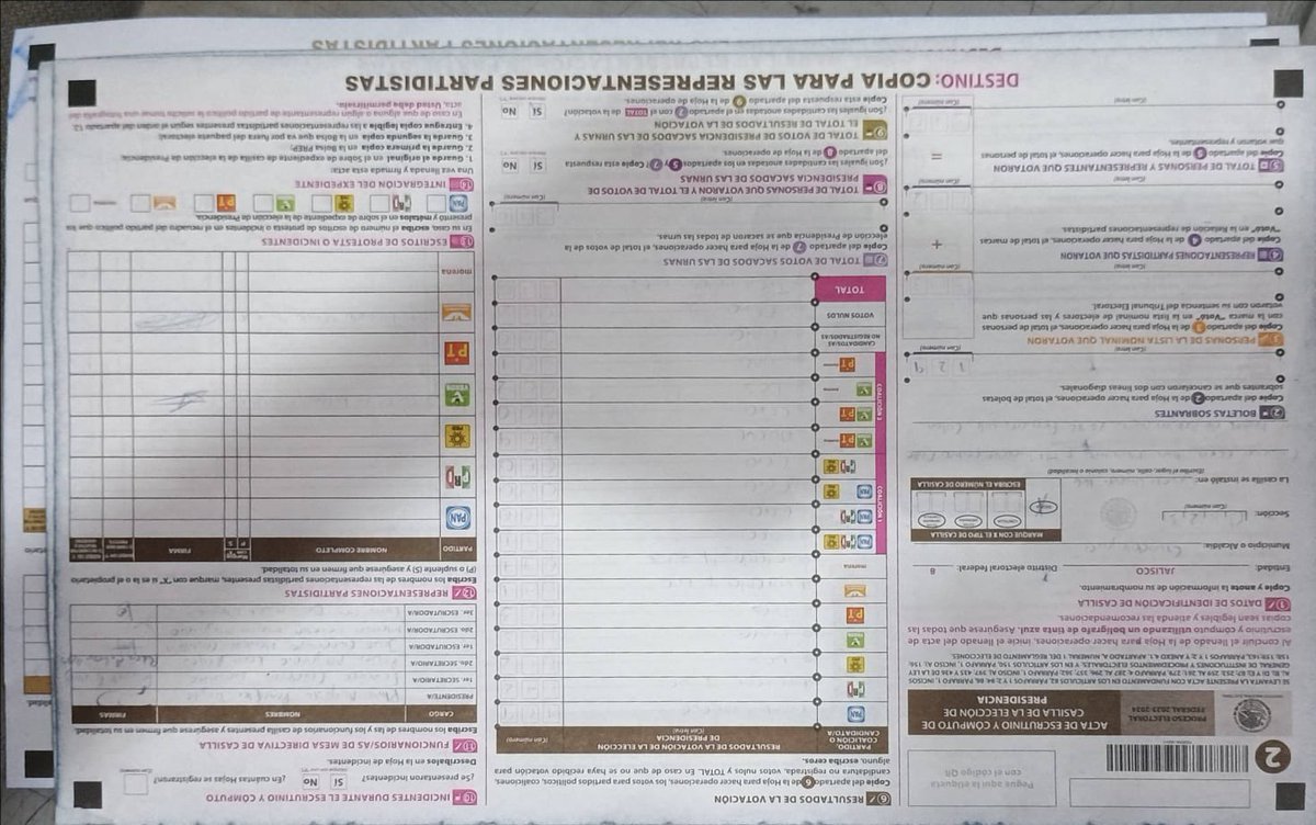 innerannuar's tweet photo. #fraudeelectoral @XochitlGalvez parecen estar borrados los resultados del acta digitalizada https://t.co/UPa3aXflSN