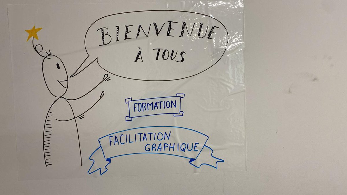 FacilEurope's tweet photo. 📢J-J Formation FacilEurope à l'Académie de La Réunion !  Les stagiaires découvrent la facilitation graphique, une méthode clé pour faciliter la compréhension de notions complexes et favoriser la mémorisation. https://t.co/osXZBLwAjN